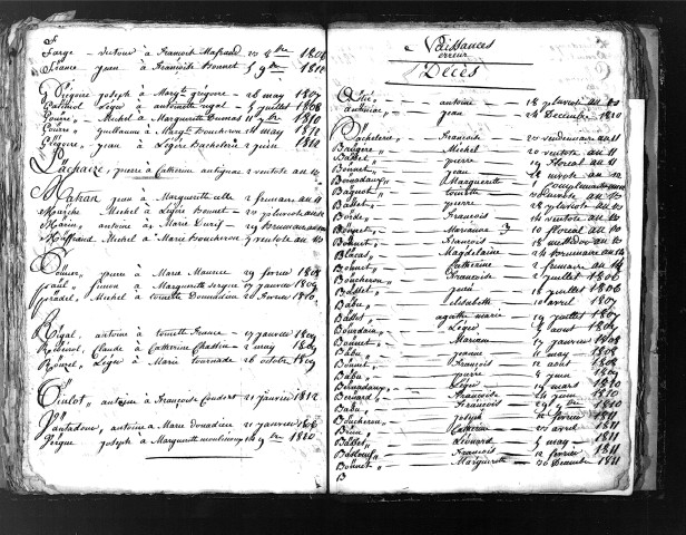 Tables décennales des décès (1803-1812)