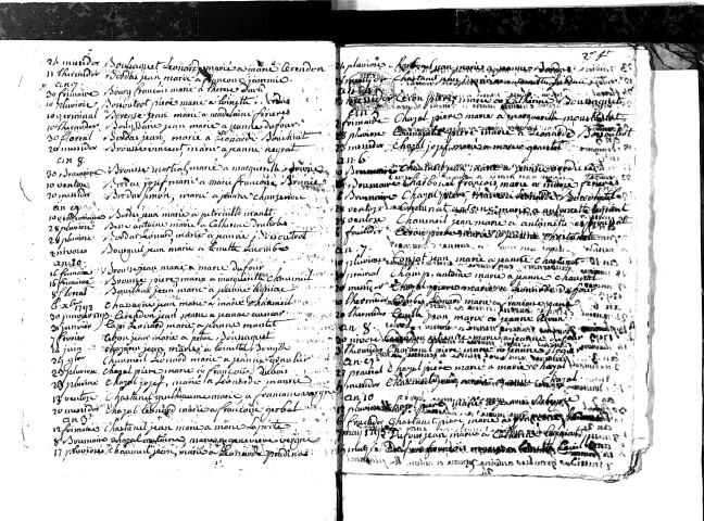 Tables décennales des mariages (1863-1872)