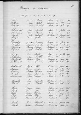 Tables décennales des mariages (1903-1912)