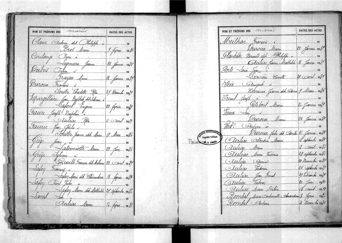 Tables décennales des mariages (1883-1892)