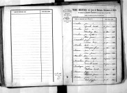 Tables décennales des mariages (1853-1862)