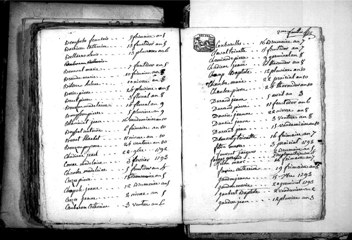 Tables décennales des décès (1792-1802)