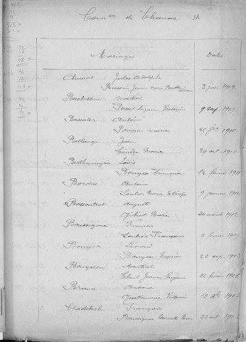 Tables décennales des mariages (1903-1912)