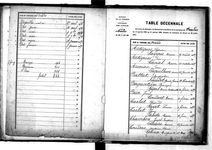 Tables décennales des mariages (1883-1892)