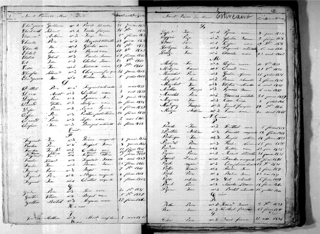 Tables décennales des mariages (1833-1842)