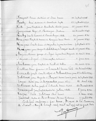 Tables décennales des mariages (1943-1952)