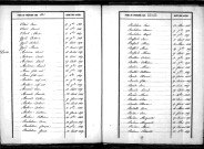 Tables décennales des décès (1843-1852)