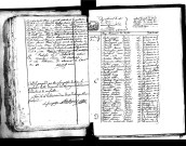 Tables décennales des décès (1792-1802)