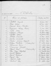 Tables décennales des décès (1943-1952)