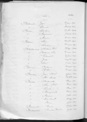 Tables décennales des naissances (1903-1912)