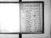 Tables décennales des mariages (1823-1832)