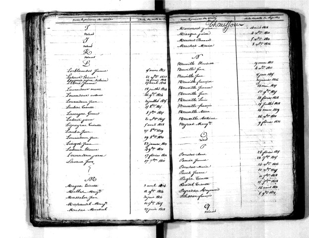 Tables décennales des décès (1823-1832)