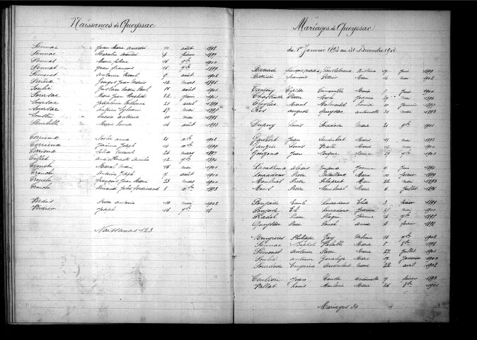 Tables décennales des mariages (1893-1902)