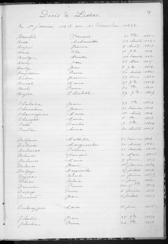 Tables décennales des mariages (1913-1922)