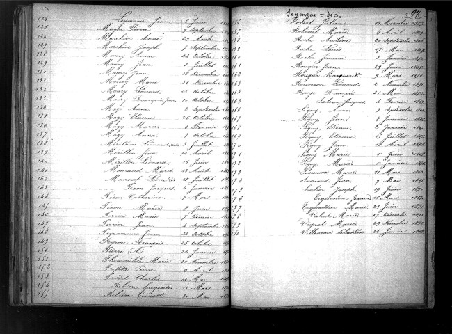 Tables décennales des décès (1863-1872)