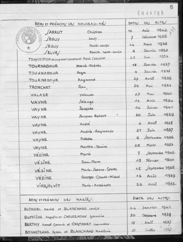Tables décennales des mariages (1933-1942)