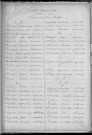 Tables décennales des naissances (1903-1912)