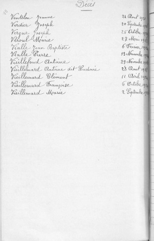 Tables décennales des décès (1923-1932)