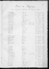 Tables décennales des décès (1923-1932)