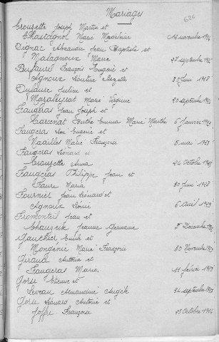 Tables décennales des mariages (1923-1932)