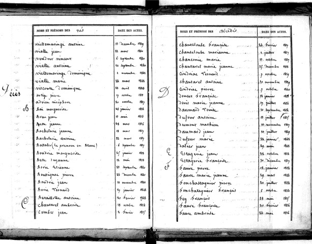 Tables décennales des décès (1833-1842)