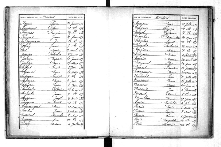Tables décennales des décès (1873-1882)