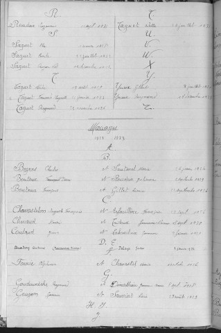 Tables décennales des naissances (1923-1932)