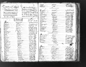 Tables décennales des naissances (1803-1812)