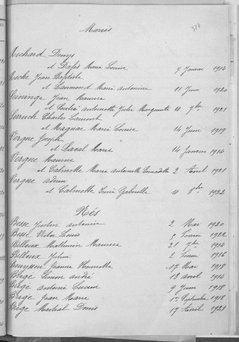 Tables décennales des mariages (1913-1922)