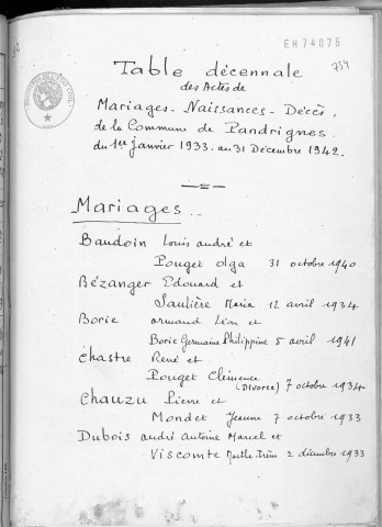Tables décennales des mariages (1933-1942)