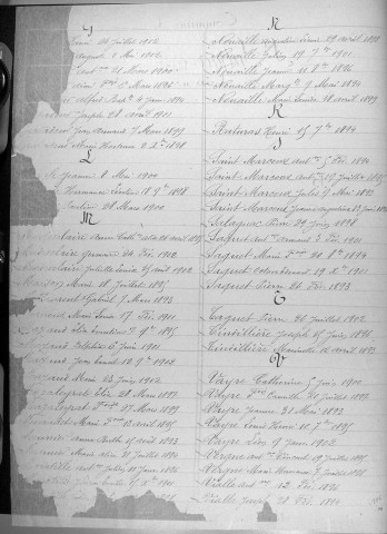 Tables décennales des naissances (1893-1902)