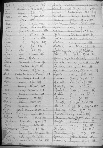 Tables décennales des naissances (1883-1892)