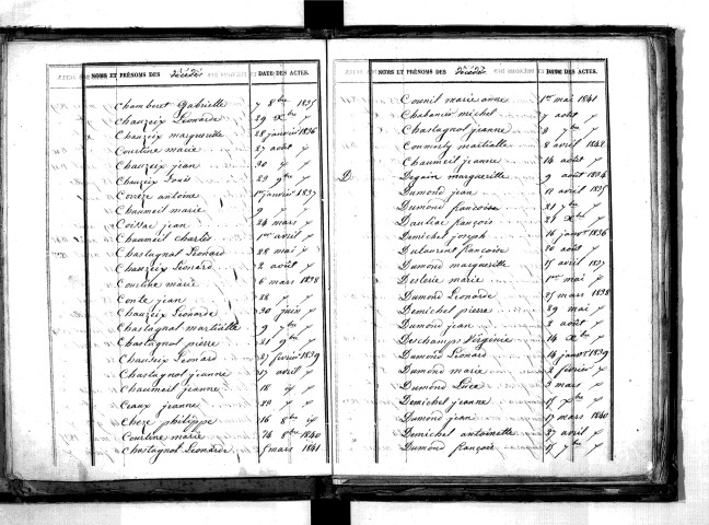 Tables décennales des décès (1833-1842)
