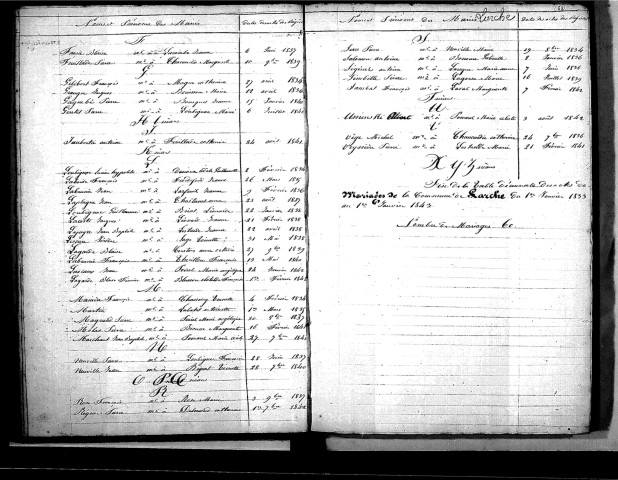 Tables décennales des mariages (1833-1842)