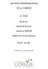 Répertoire chronologique : 10 floréal an III-23 floréal an XIII