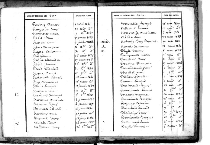 Tables décennales des décès (1833-1842)