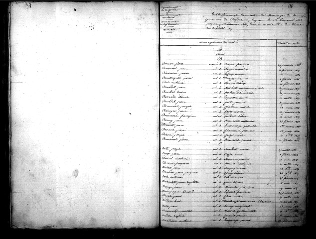 Tables décennales des mariages (1833-1842)