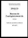 1872-1873