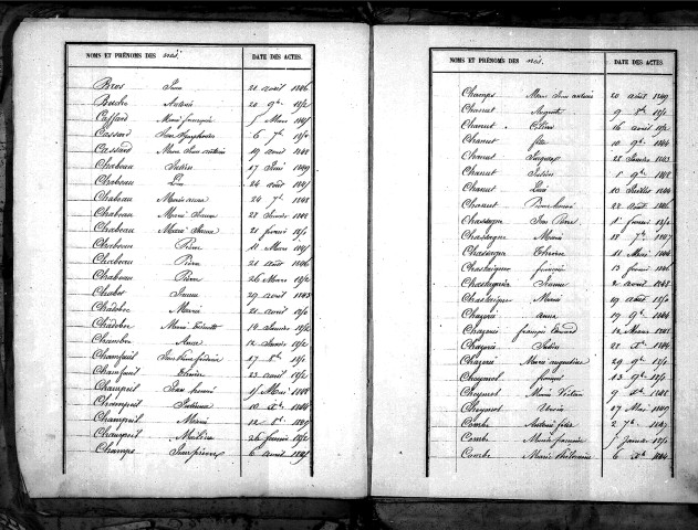Tables décennales des naissances (1843-1852)