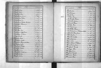 Tables décennales des décès (1873-1882)