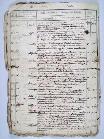 11 janvier 1812-21 octobre 1832