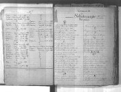 Tables décennales des naissances (1893-1902)