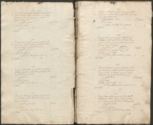 État général des fonds.