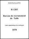 Classe 1870 : table alphabétique du contingent.