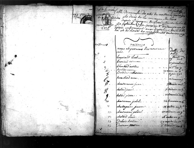 Tables décennales des naissances (1792-1802)