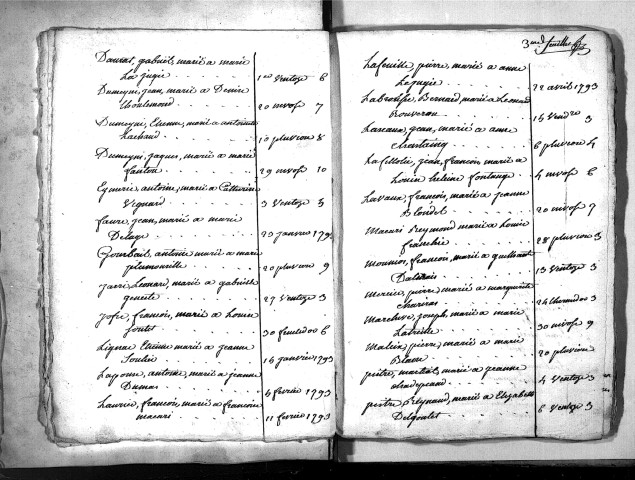Tables décennales des mariages (1792-1802)