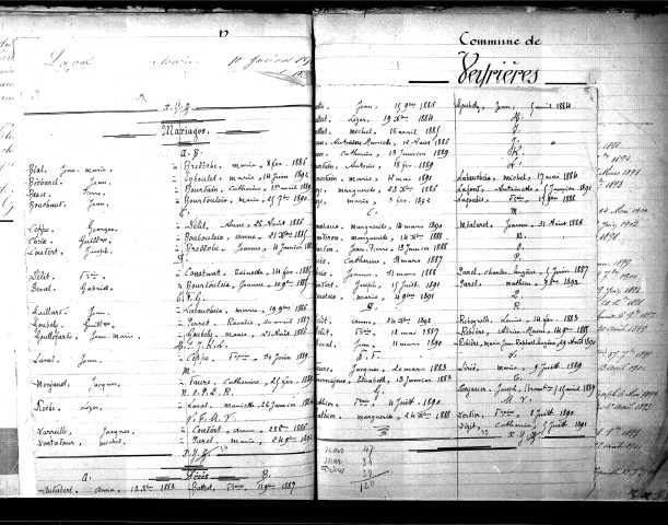 Tables décennales des décès (1883-1892)