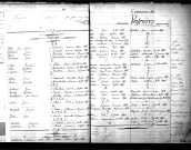 Tables décennales des décès (1883-1892)
