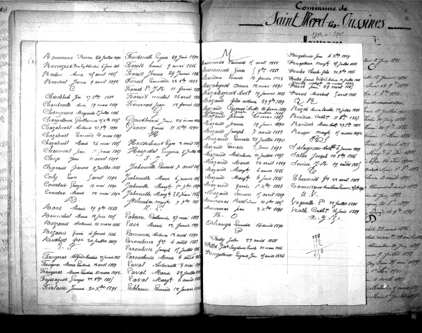 Tables décennales des décès (1883-1892)