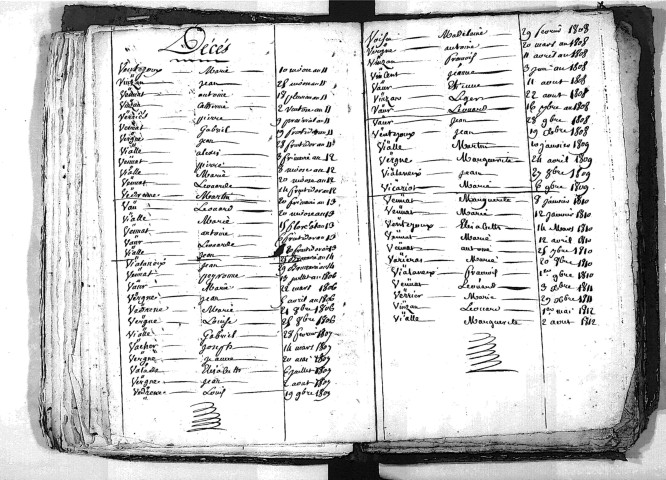Tables décennales des naissances, mariages, décès (lettre V) (1803-1812)